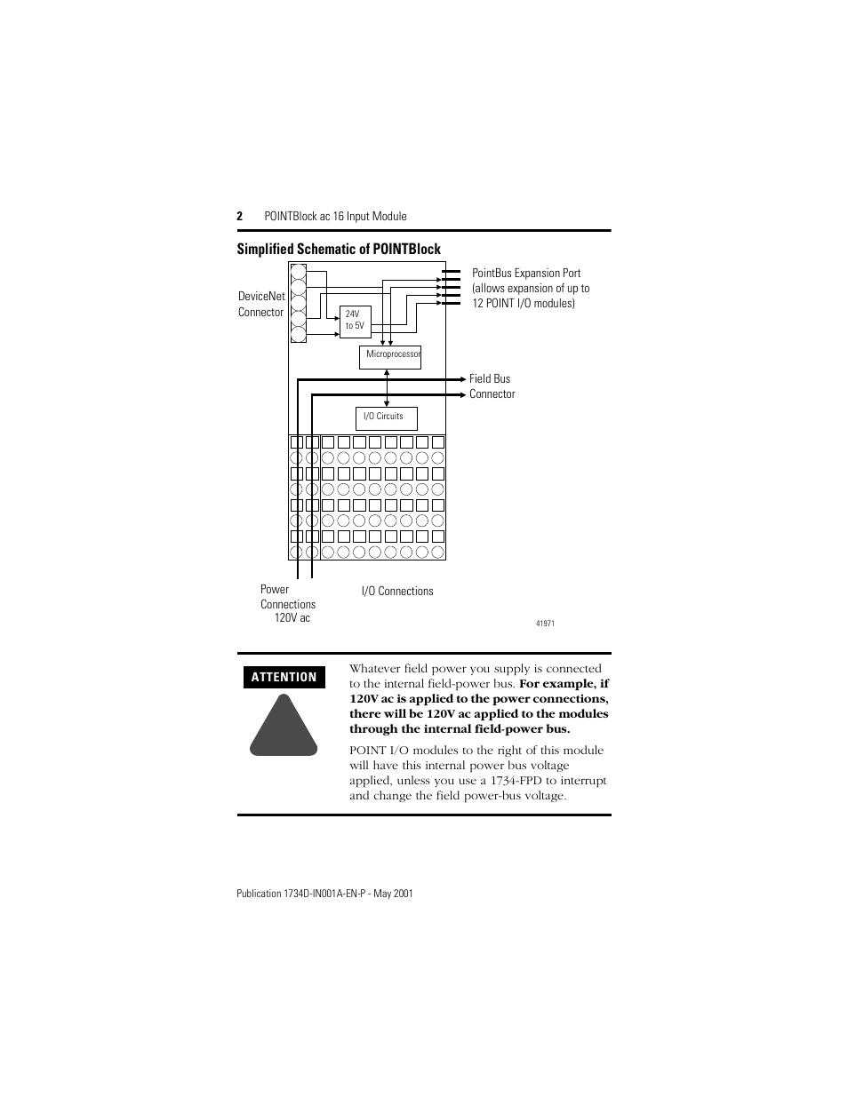 Simplified schematic of pointblock | Rockwell Automation 1734D-IA16S PointBlock ac 16-Input Module Installation Notes User Manual | Page 2 / 12