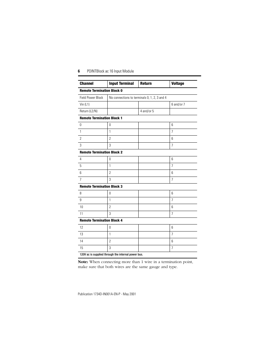 Rockwell Automation 1734D-IA16S PointBlock ac 16-Input Module Installation Notes User Manual | Page 6 / 12