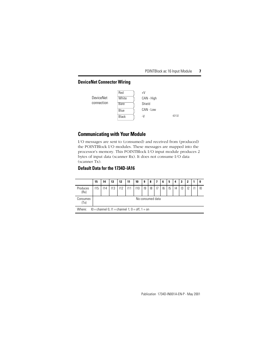Devicenet connector wiring, Communicating with your module, Default data for the 1734d-ia16 | Rockwell Automation 1734D-IA16S PointBlock ac 16-Input Module Installation Notes User Manual | Page 7 / 12