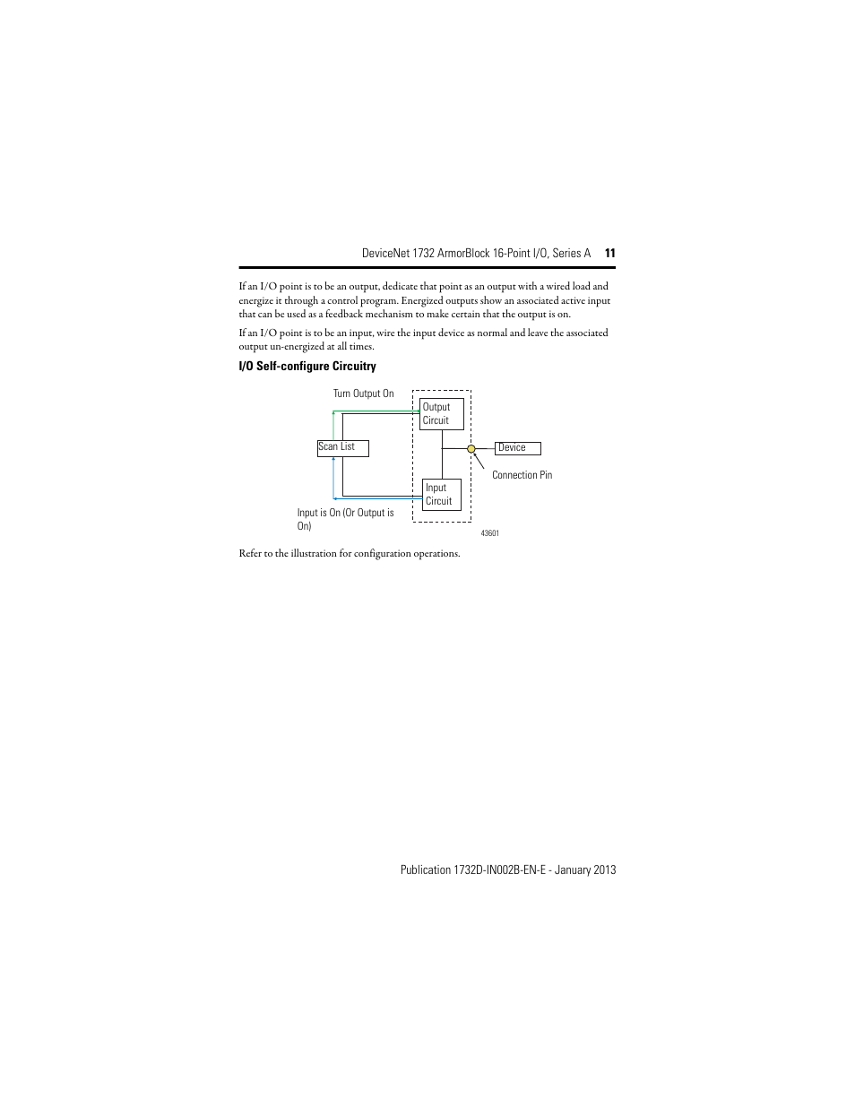 Rockwell Automation 1732D-XXXX DeviceNet ArmorBlock 16-Point I/O, Series A User Manual | Page 11 / 24