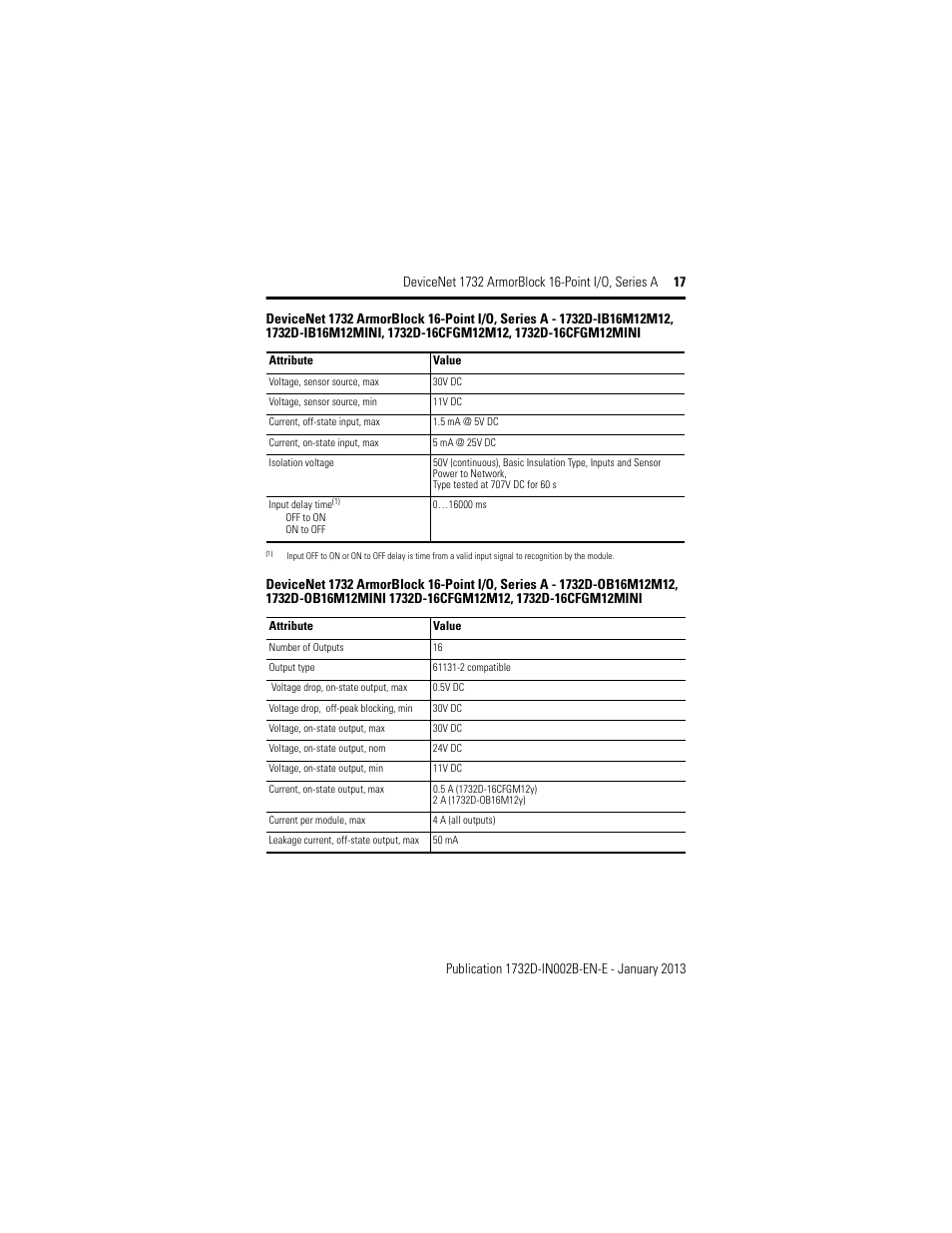 Rockwell Automation 1732D-XXXX DeviceNet ArmorBlock 16-Point I/O, Series A User Manual | Page 17 / 24