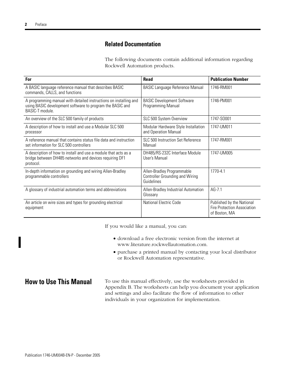 How to use this manual, Related documentation | Rockwell Automation 1746-BAS-T SLC 500 Basic Basic-T Modules User Manual | Page 10 / 90