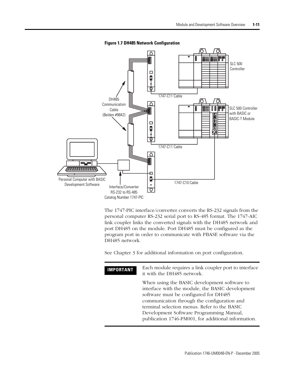 Ns - figure 1.7, Figure 1.7 | Rockwell Automation 1746-BAS-T SLC 500 Basic Basic-T Modules User Manual | Page 23 / 90