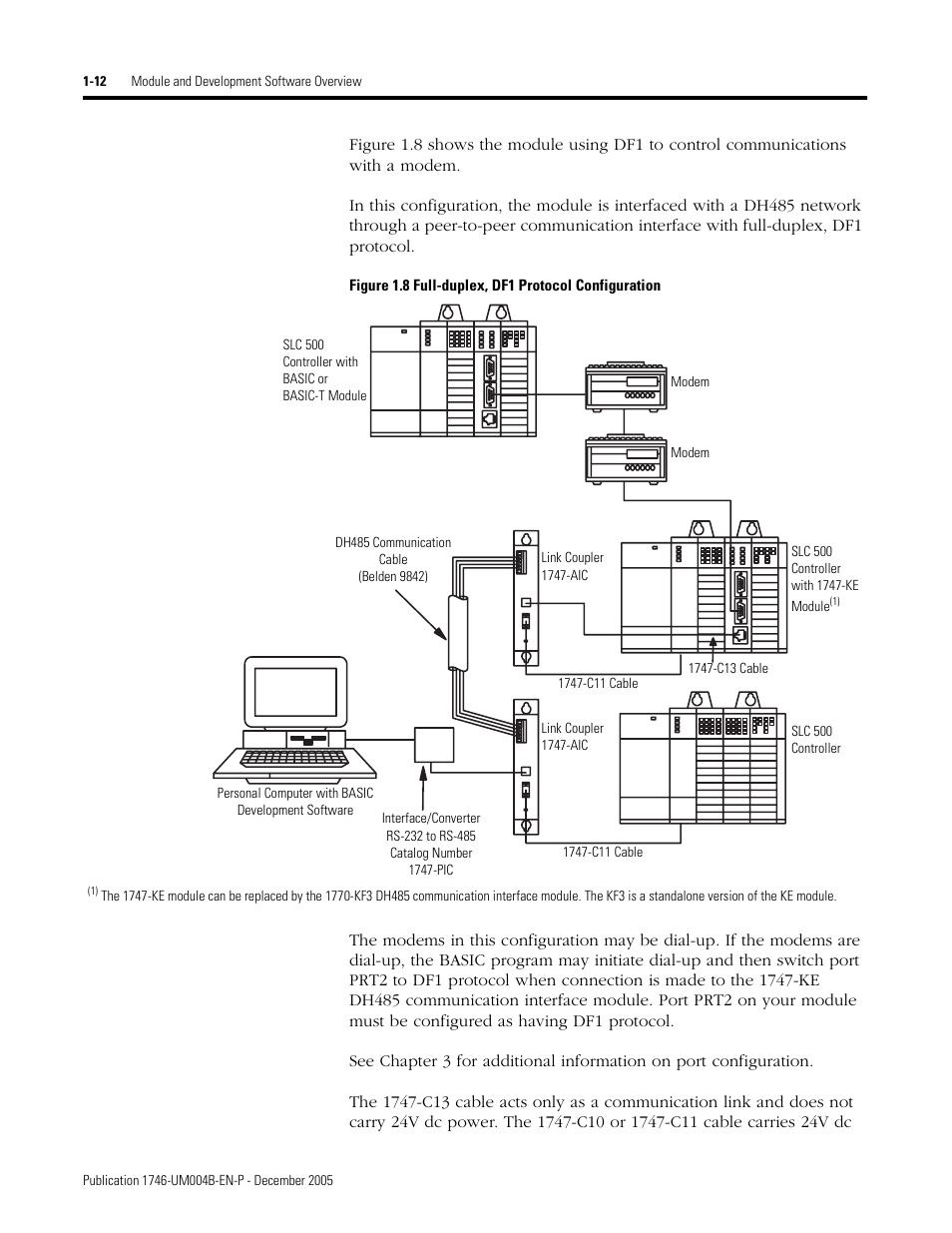 And figure 1.8, Figure 1.8 | Rockwell Automation 1746-BAS-T SLC 500 Basic Basic-T Modules User Manual | Page 24 / 90