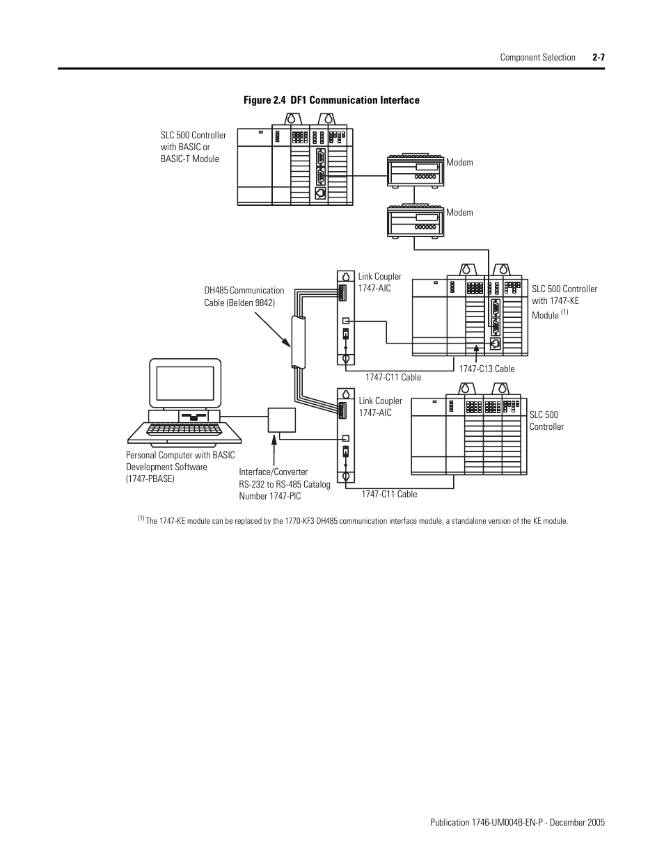 Rockwell Automation 1746-BAS-T SLC 500 Basic Basic-T Modules User Manual | Page 33 / 90