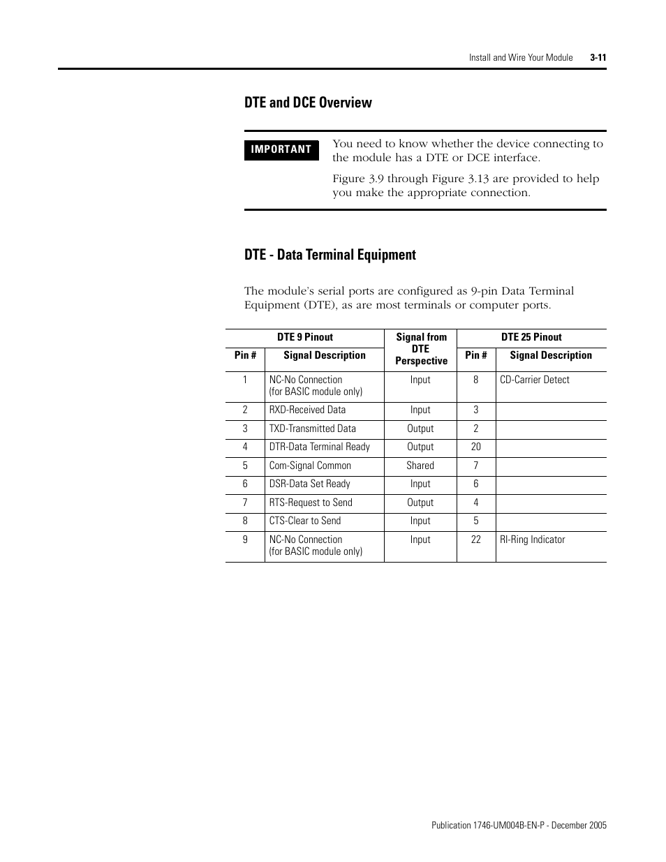 Dte and dce overview dte - data terminal equipment | Rockwell Automation 1746-BAS-T SLC 500 Basic Basic-T Modules User Manual | Page 45 / 90