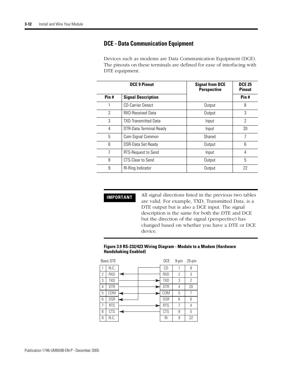 Dce - data communication equipment -12, Dce - data communication equipment | Rockwell Automation 1746-BAS-T SLC 500 Basic Basic-T Modules User Manual | Page 46 / 90