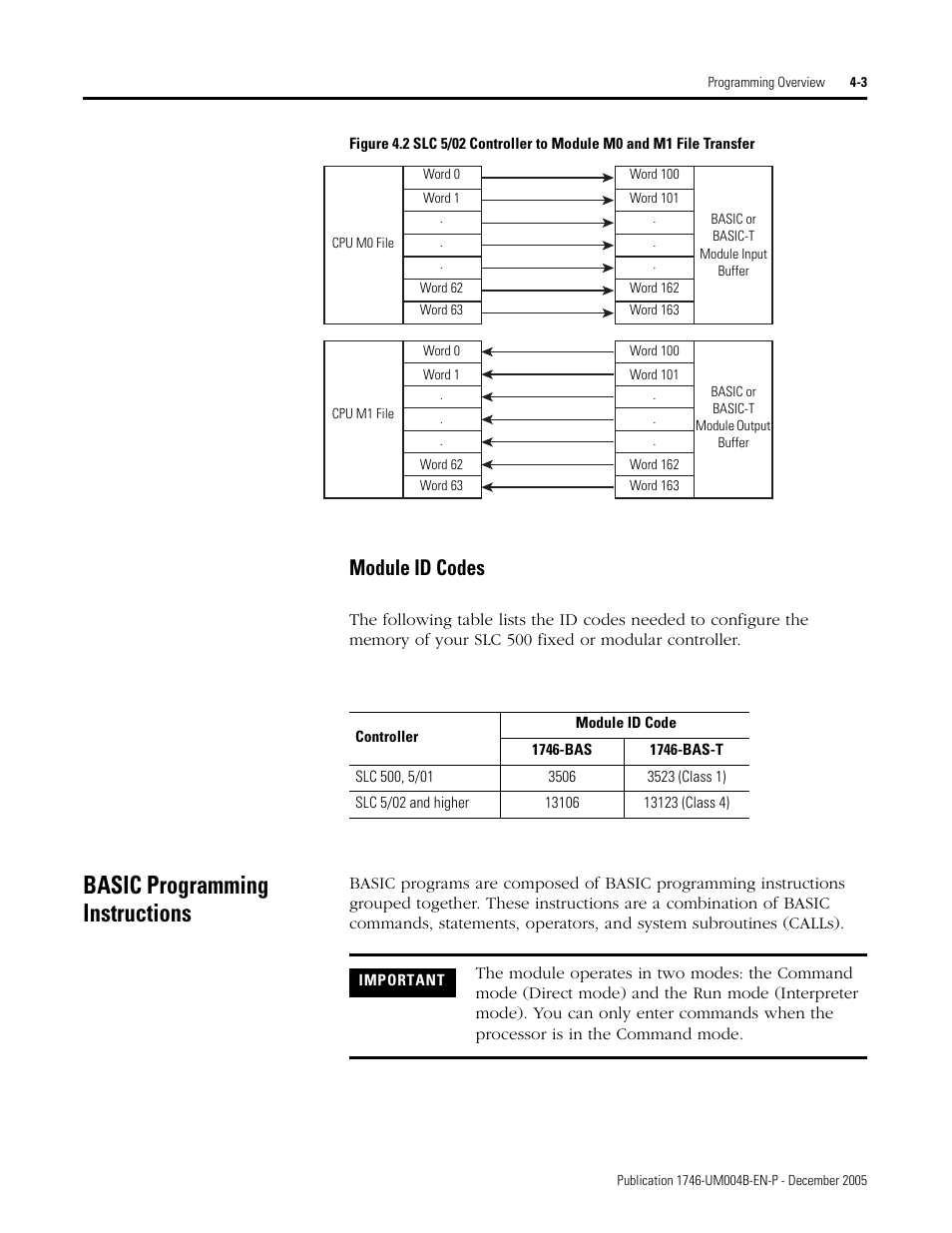 Basic programming instructions, Module id codes -3, Basic programming instructions -3 | Module id codes | Rockwell Automation 1746-BAS-T SLC 500 Basic Basic-T Modules User Manual | Page 51 / 90