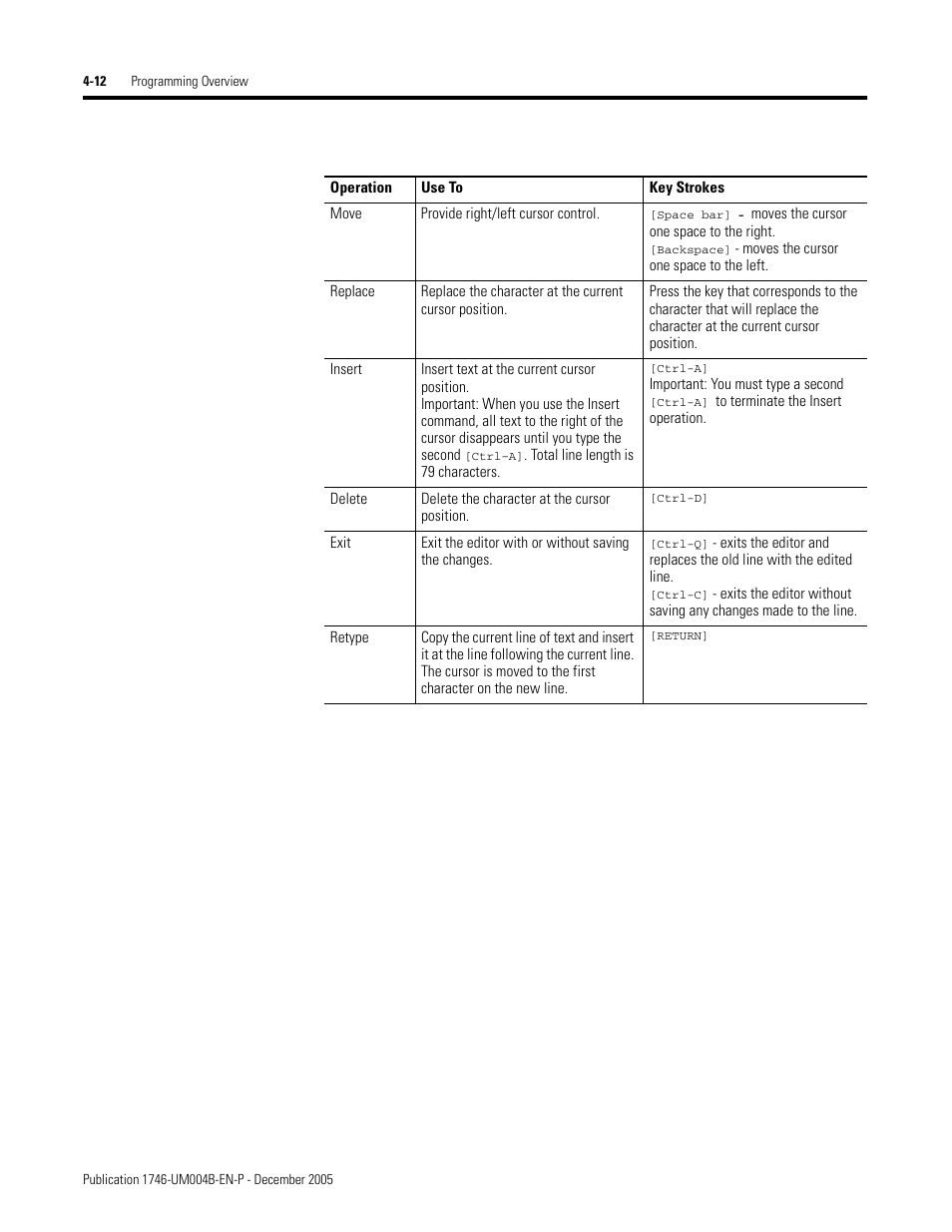 Rockwell Automation 1746-BAS-T SLC 500 Basic Basic-T Modules User Manual | Page 60 / 90