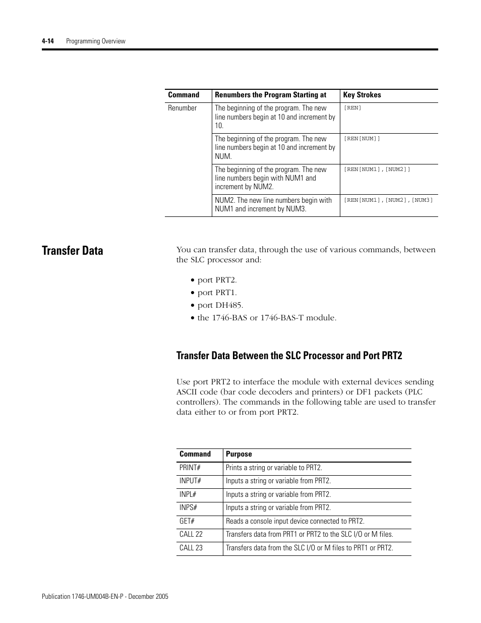 Transfer data, Transfer data -14, Transfer data between the slc processor and | Rockwell Automation 1746-BAS-T SLC 500 Basic Basic-T Modules User Manual | Page 62 / 90