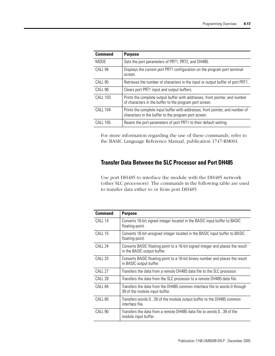 Transfer data between the slc processor and | Rockwell Automation 1746-BAS-T SLC 500 Basic Basic-T Modules User Manual | Page 65 / 90