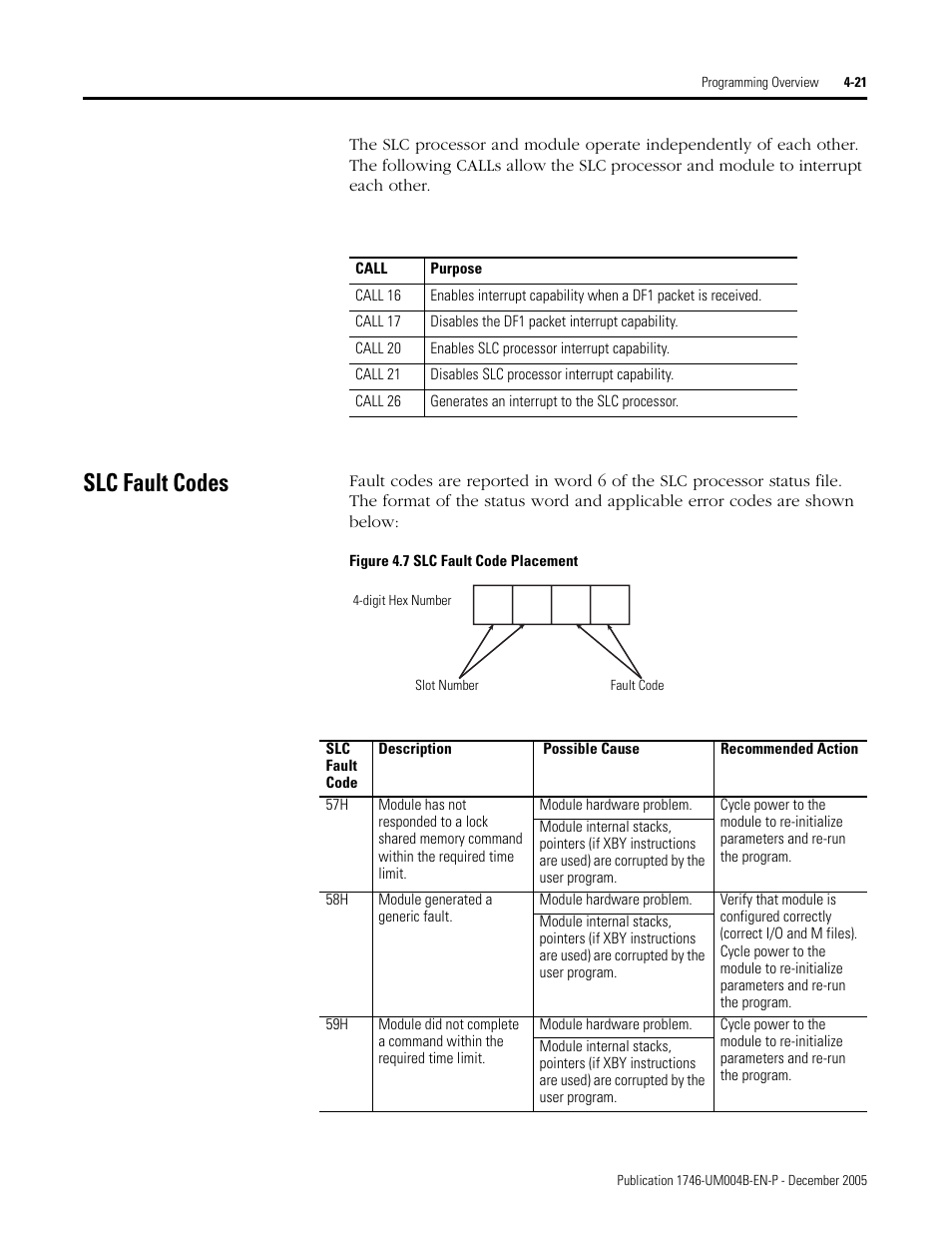 Slc fault codes, Slc fault codes -21 | Rockwell Automation 1746-BAS-T SLC 500 Basic Basic-T Modules User Manual | Page 69 / 90