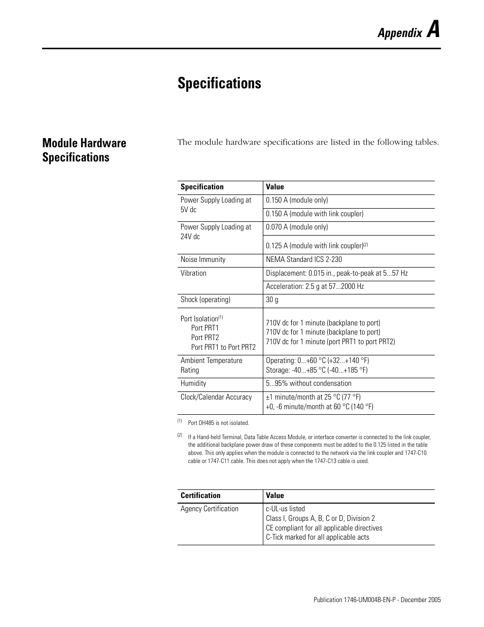 Specifications, Module hardware specifications, Appendix a | Module hardware specifications -1, Appendix | Rockwell Automation 1746-BAS-T SLC 500 Basic Basic-T Modules User Manual | Page 71 / 90