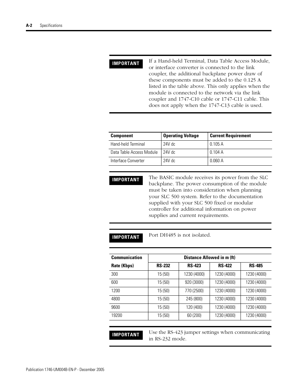 Rockwell Automation 1746-BAS-T SLC 500 Basic Basic-T Modules User Manual | Page 72 / 90