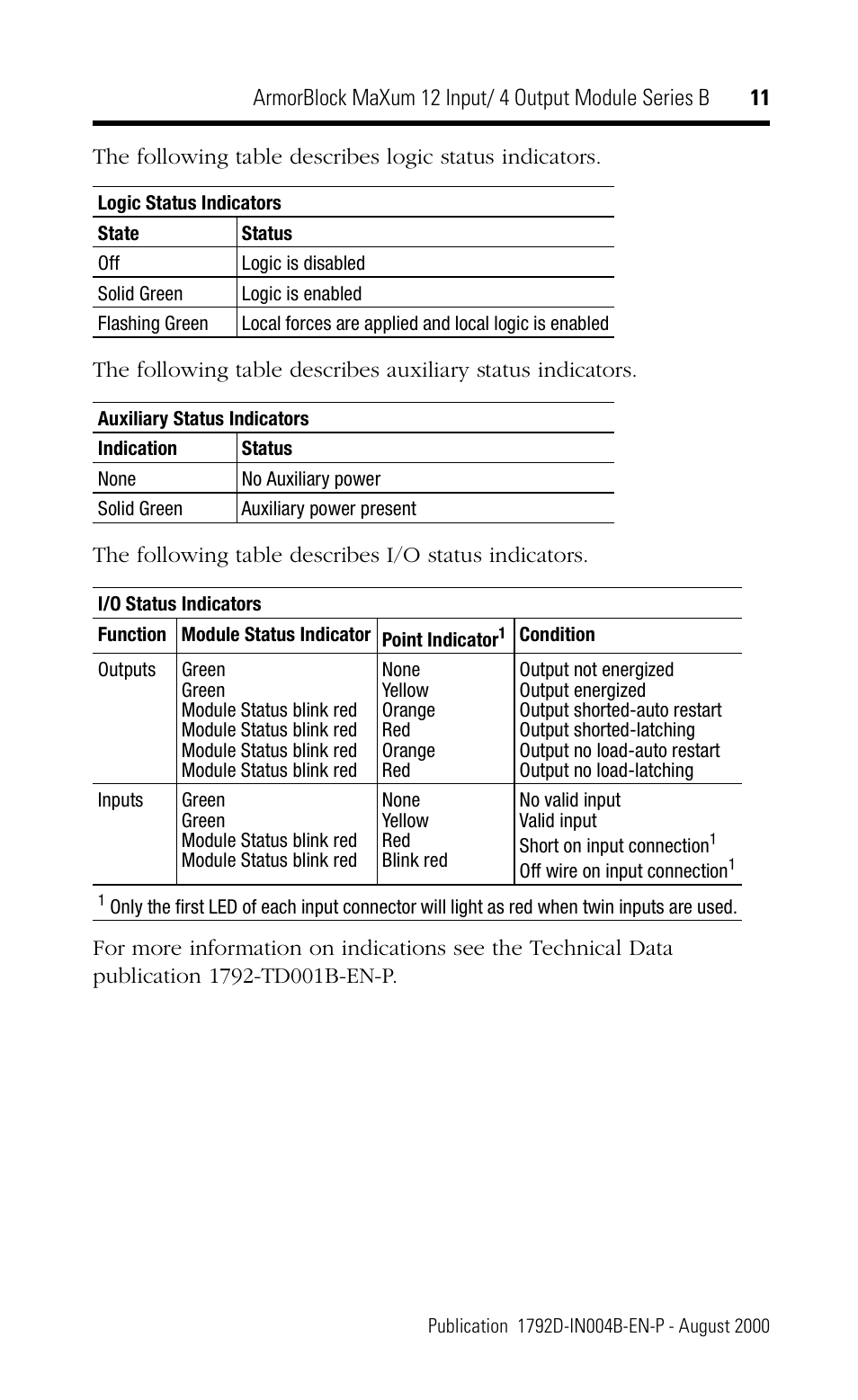 Rockwell Automation 1792D-12BVT4D ArmorBlock MaXum 12 Input/4 Output Module Series B User Manual | Page 11 / 16