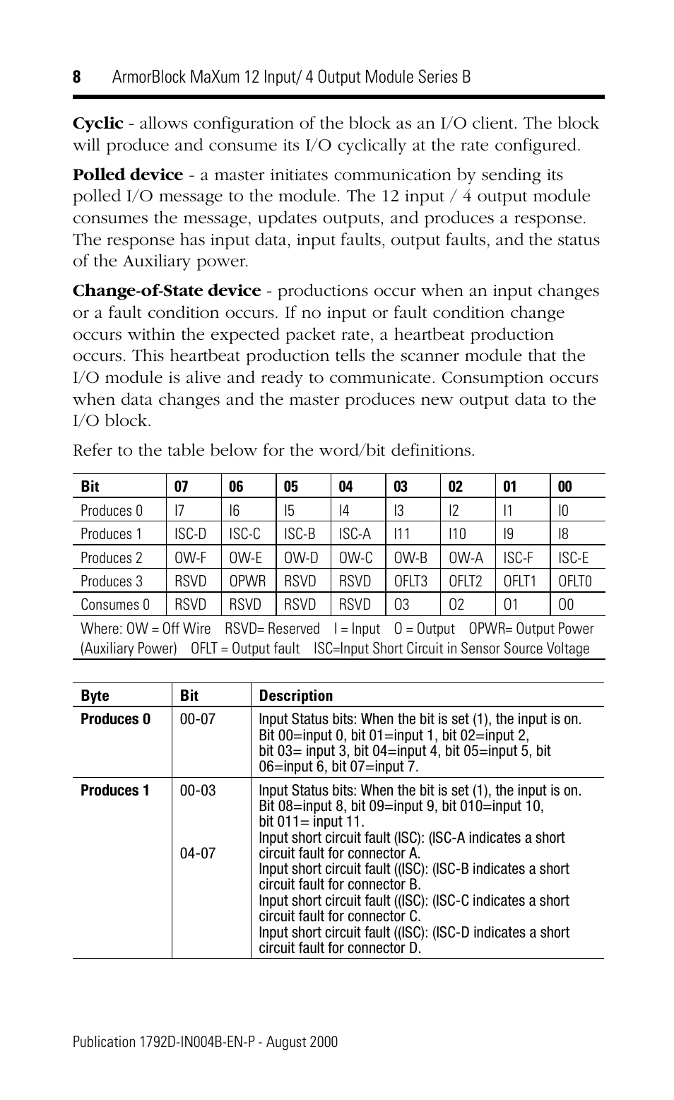 Rockwell Automation 1792D-12BVT4D ArmorBlock MaXum 12 Input/4 Output Module Series B User Manual | Page 8 / 16