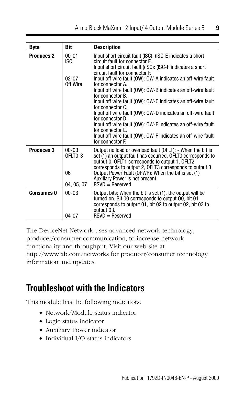 Troubleshoot with the indicators | Rockwell Automation 1792D-12BVT4D ArmorBlock MaXum 12 Input/4 Output Module Series B User Manual | Page 9 / 16
