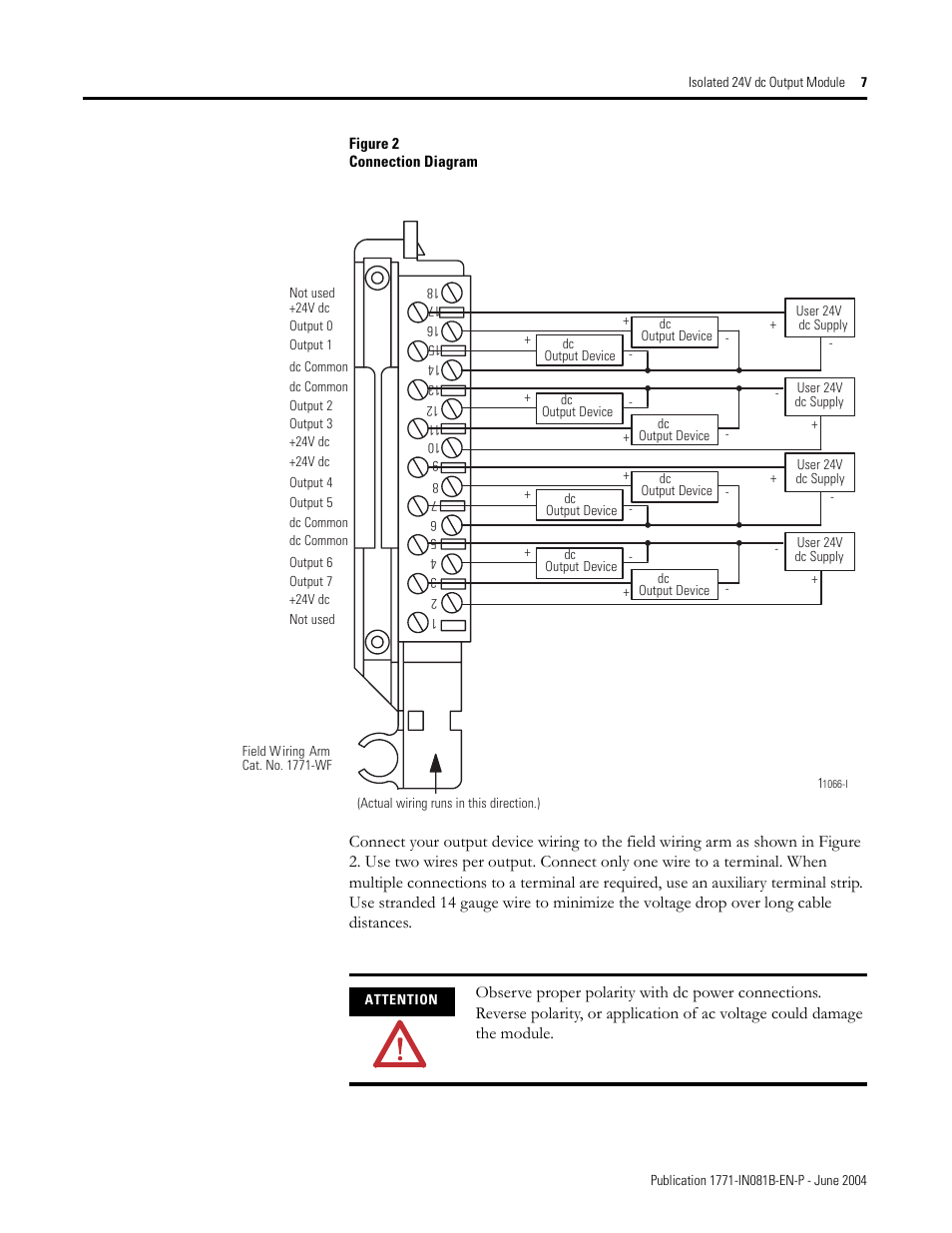 Rockwell Automation 1771-OQ/B Isolated 24V dc Output Module Installation Instructions User Manual | Page 7 / 12