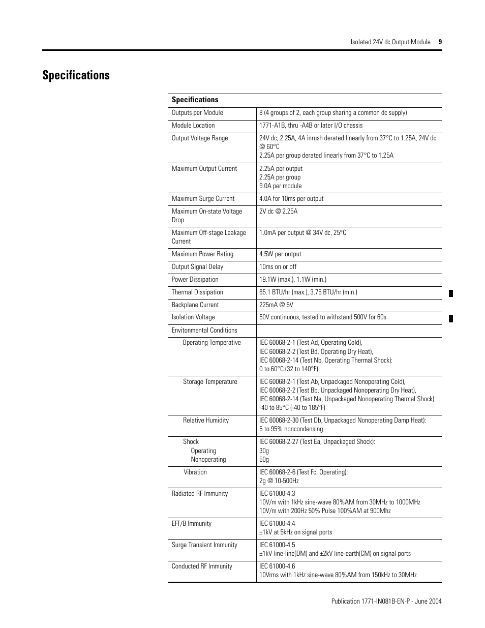 Specifications | Rockwell Automation 1771-OQ/B Isolated 24V dc Output Module Installation Instructions User Manual | Page 9 / 12