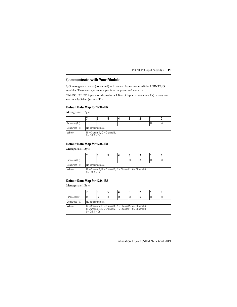 Communicate with your module | Rockwell Automation 1734-IB2_IB4_IB8, Series C POINT I/O Sink Input Module User Manual | Page 11 / 24