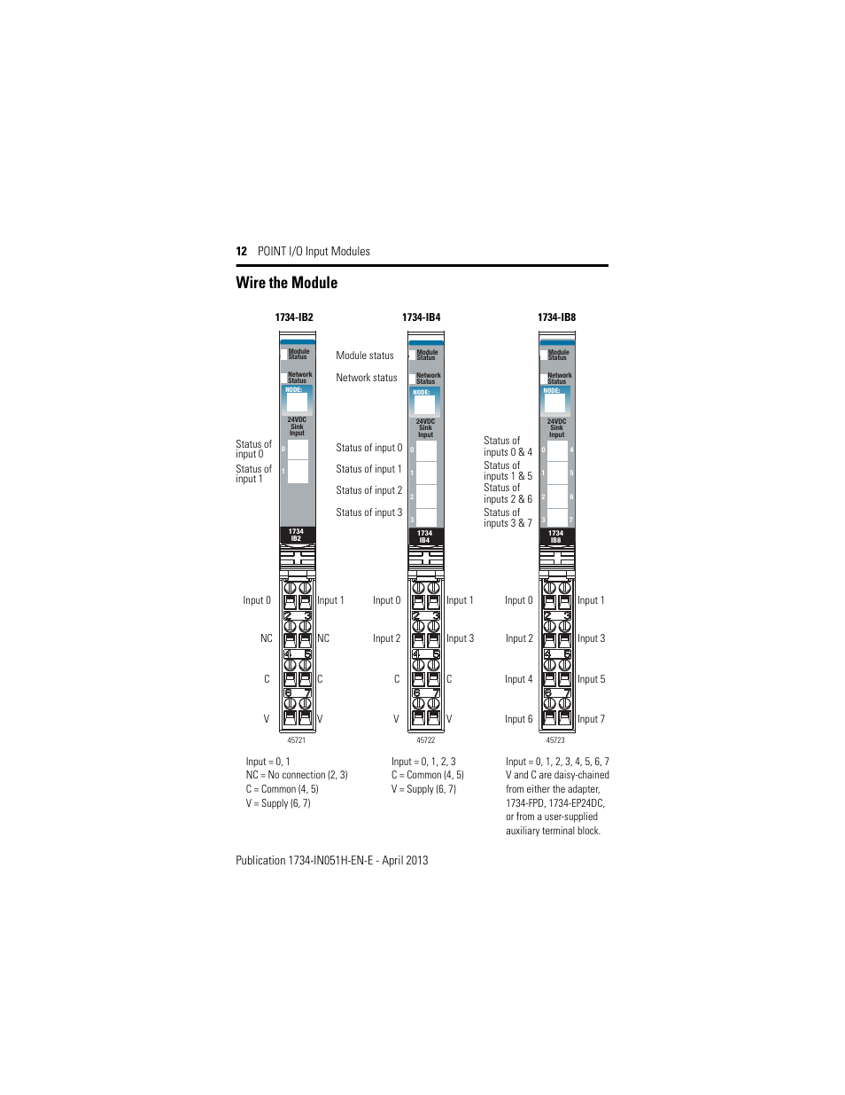 Wire the module | Rockwell Automation 1734-IB2_IB4_IB8, Series C POINT I/O Sink Input Module User Manual | Page 12 / 24