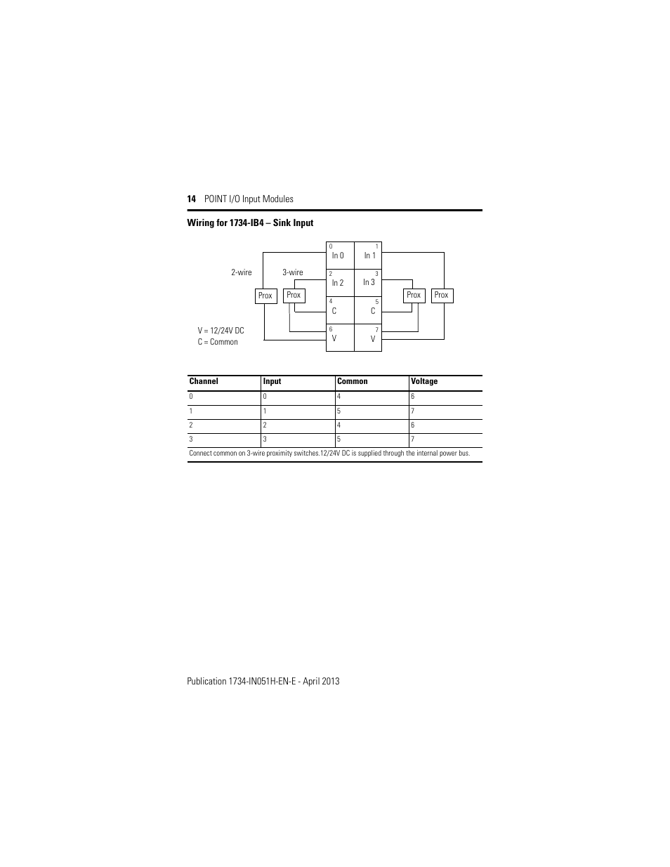 Rockwell Automation 1734-IB2_IB4_IB8, Series C POINT I/O Sink Input Module User Manual | Page 14 / 24