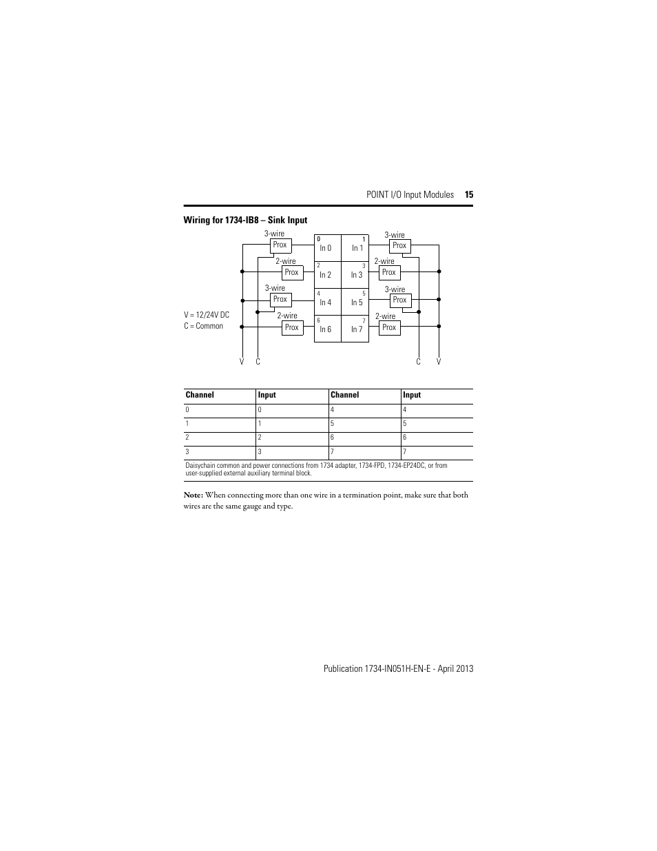 Rockwell Automation 1734-IB2_IB4_IB8, Series C POINT I/O Sink Input Module User Manual | Page 15 / 24