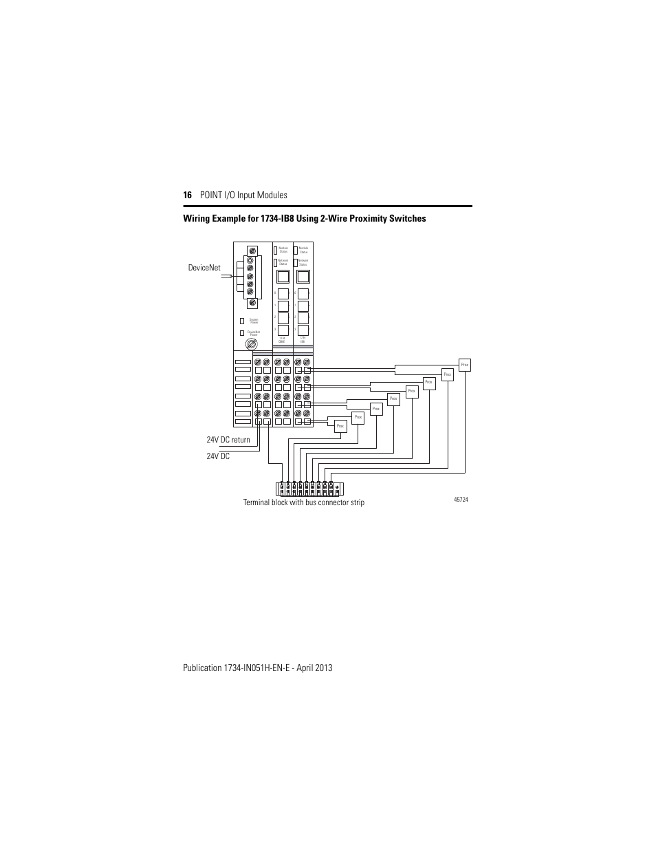 Rockwell Automation 1734-IB2_IB4_IB8, Series C POINT I/O Sink Input Module User Manual | Page 16 / 24