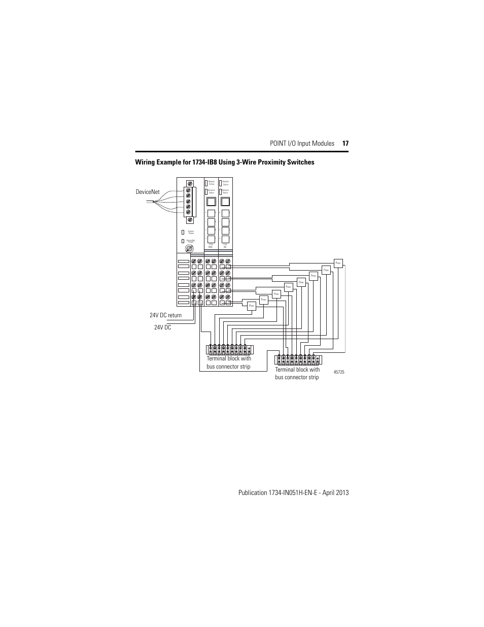 Rockwell Automation 1734-IB2_IB4_IB8, Series C POINT I/O Sink Input Module User Manual | Page 17 / 24