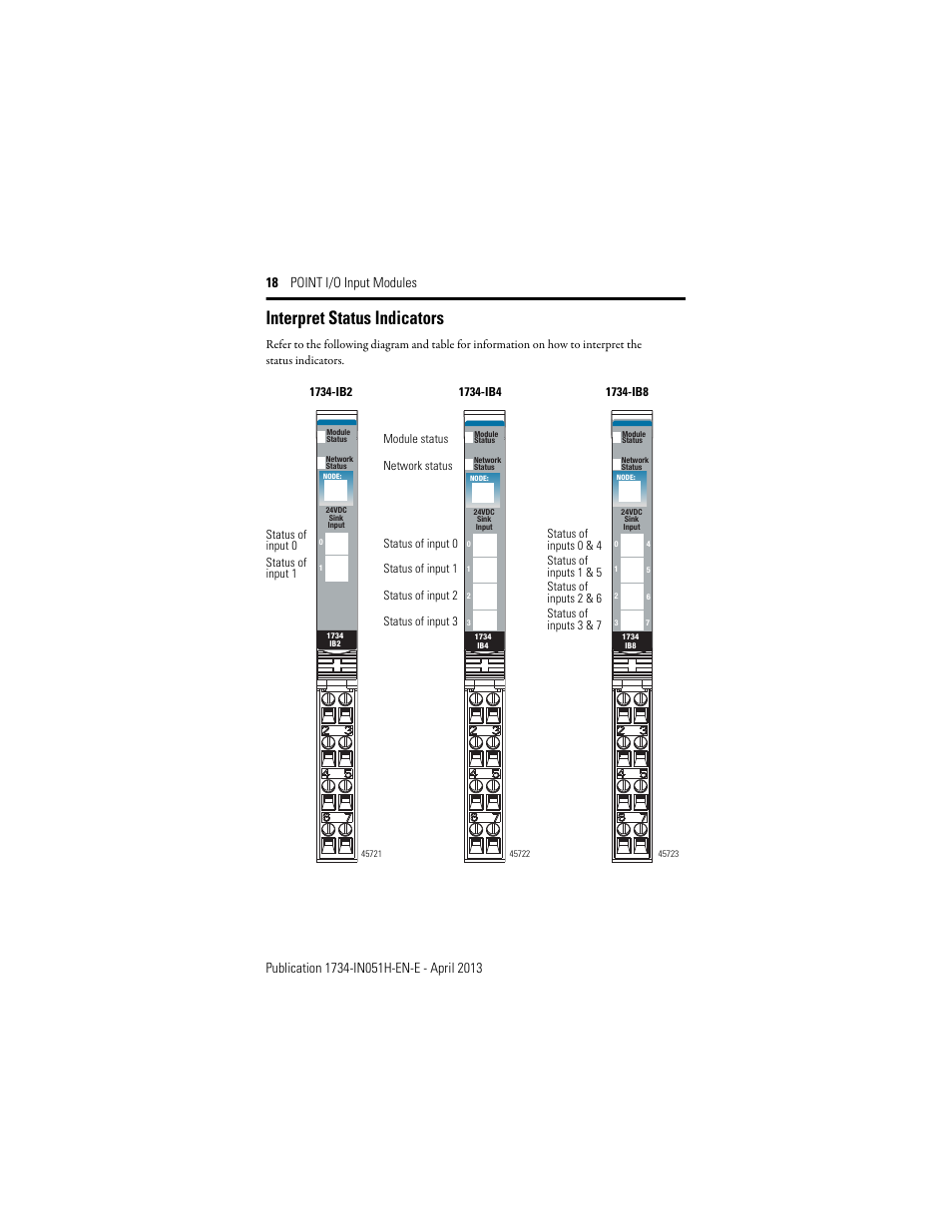 Interpret status indicators | Rockwell Automation 1734-IB2_IB4_IB8, Series C POINT I/O Sink Input Module User Manual | Page 18 / 24