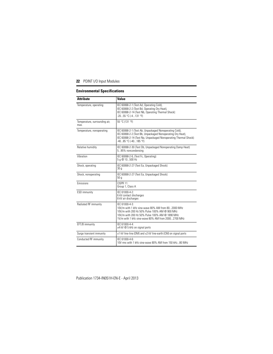 Rockwell Automation 1734-IB2_IB4_IB8, Series C POINT I/O Sink Input Module User Manual | Page 22 / 24