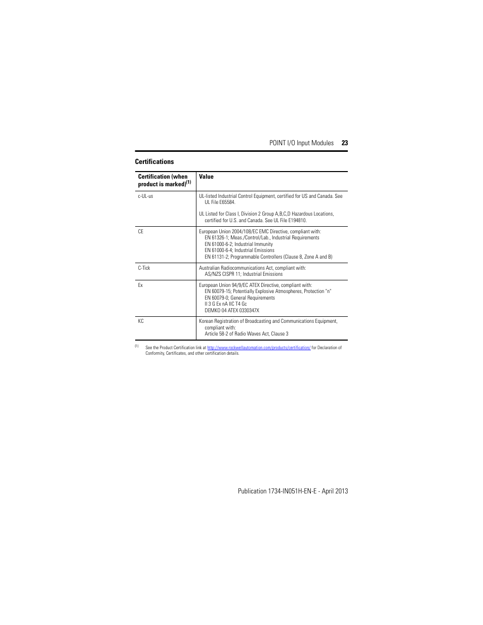 Rockwell Automation 1734-IB2_IB4_IB8, Series C POINT I/O Sink Input Module User Manual | Page 23 / 24