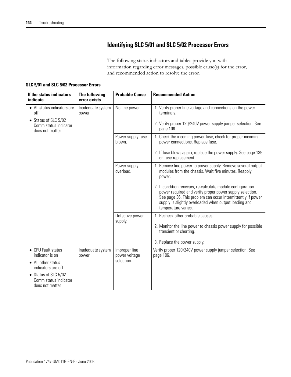 Identifying slc 5/01 and slc 5/02 processor errors | Rockwell Automation 1747-L5xx SLC 500 Modular Hardware Style User Manual User Manual | Page 144 / 296