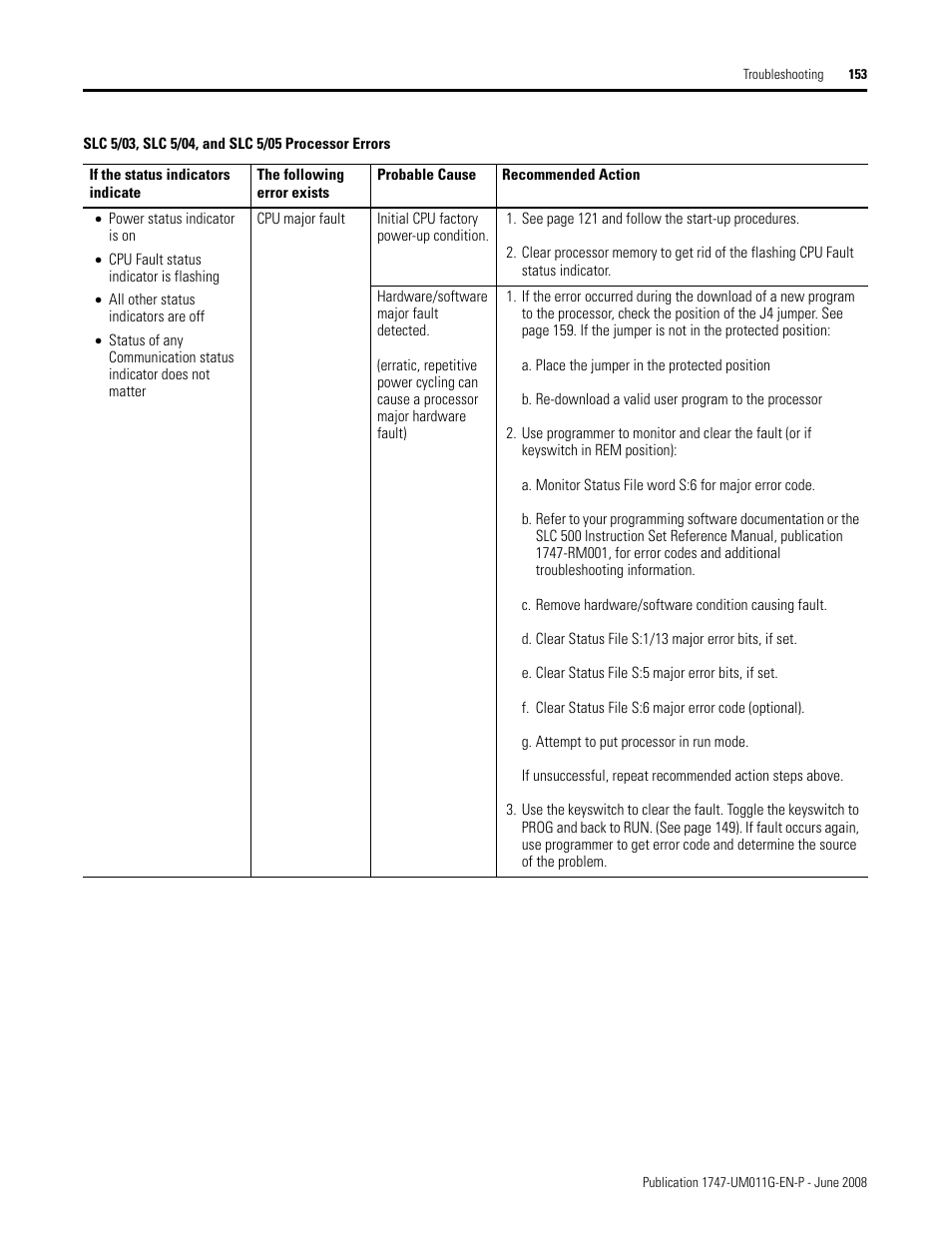 Rockwell Automation 1747-L5xx SLC 500 Modular Hardware Style User Manual User Manual | Page 153 / 296