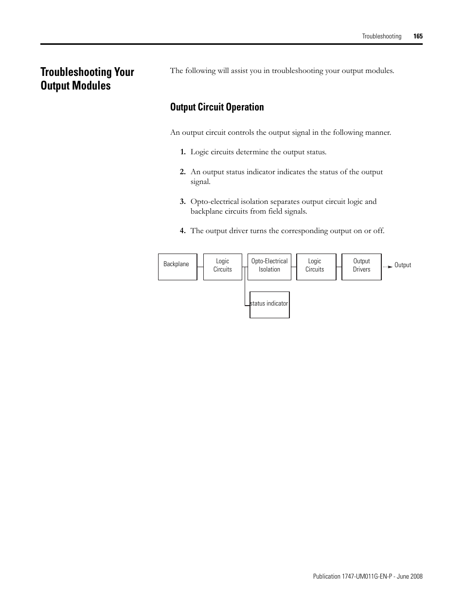 Troubleshooting your output modules, Output circuit operation | Rockwell Automation 1747-L5xx SLC 500 Modular Hardware Style User Manual User Manual | Page 165 / 296