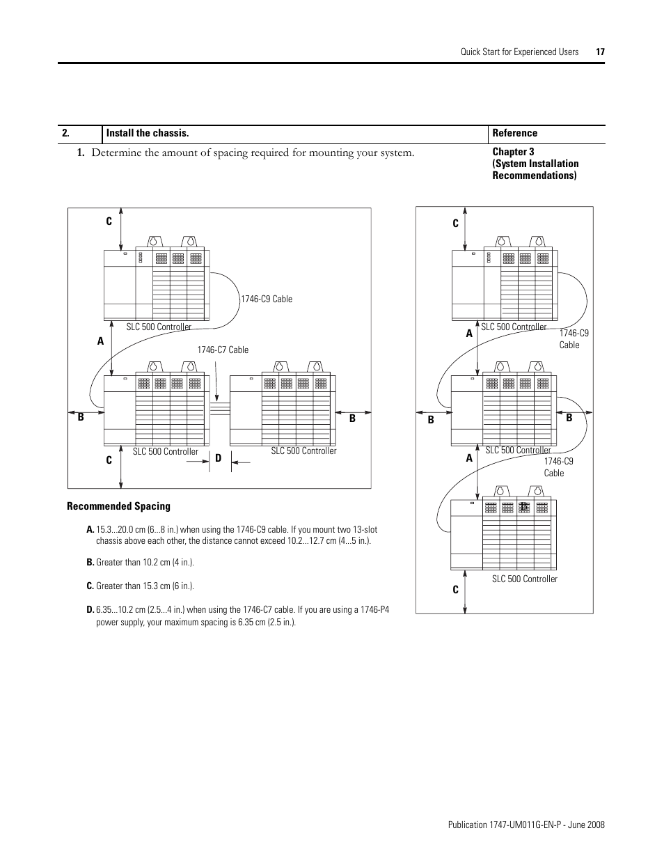 Rockwell Automation 1747-L5xx SLC 500 Modular Hardware Style User Manual User Manual | Page 17 / 296