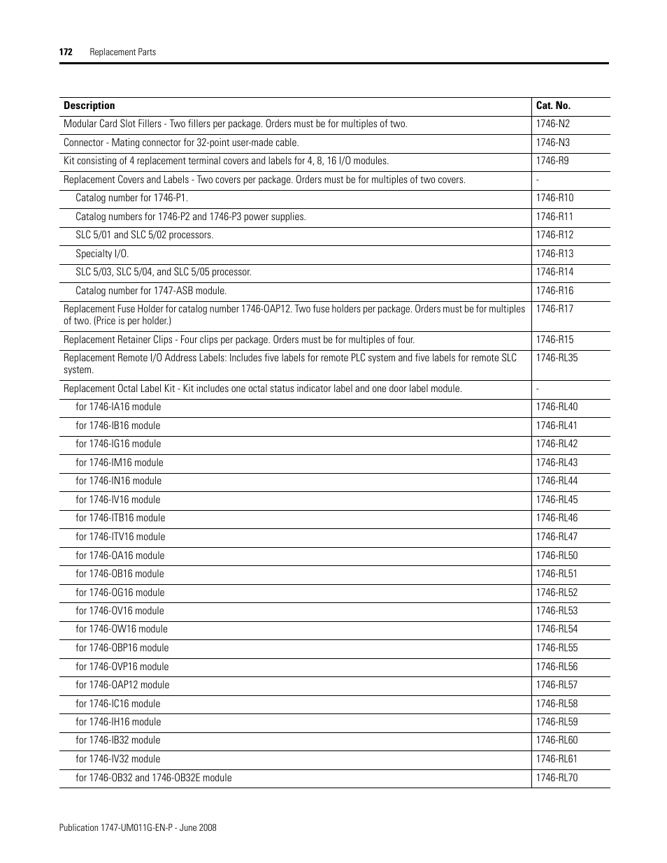 Rockwell Automation 1747-L5xx SLC 500 Modular Hardware Style User Manual User Manual | Page 172 / 296