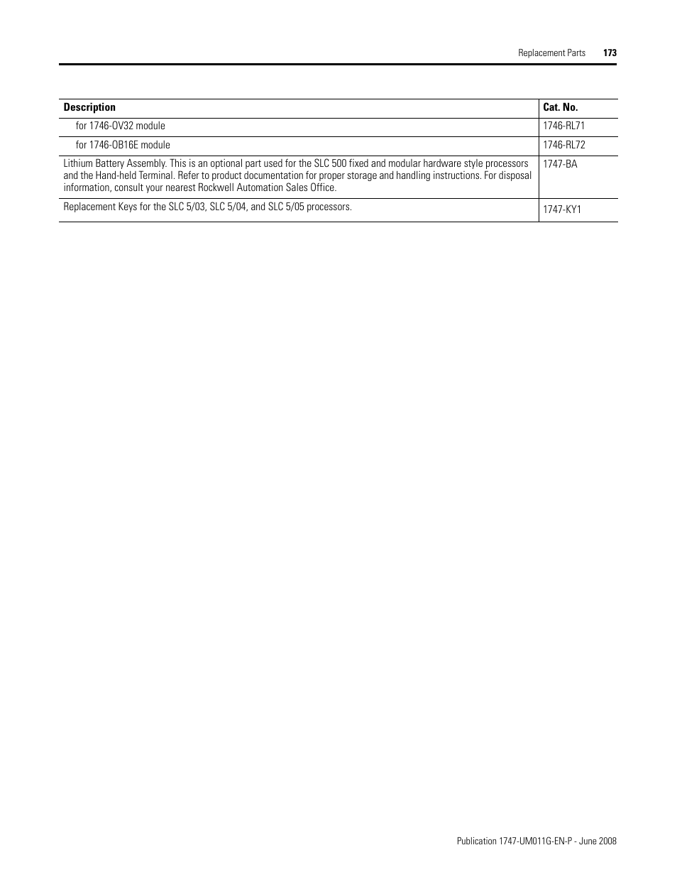 Rockwell Automation 1747-L5xx SLC 500 Modular Hardware Style User Manual User Manual | Page 173 / 296