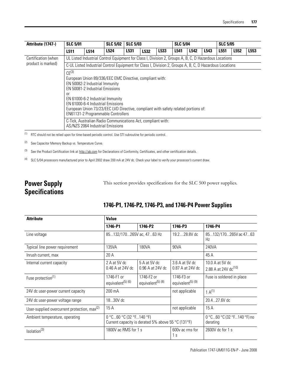 Power supply specifications | Rockwell Automation 1747-L5xx SLC 500 Modular Hardware Style User Manual User Manual | Page 177 / 296