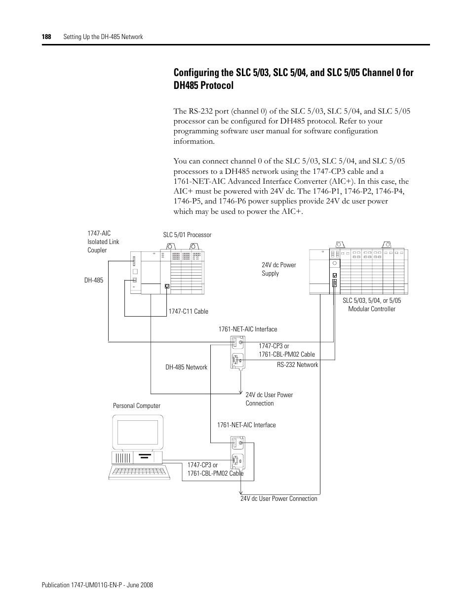 Rockwell Automation 1747-L5xx SLC 500 Modular Hardware Style User Manual User Manual | Page 188 / 296