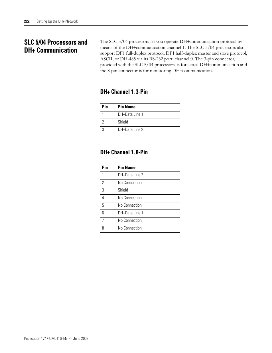 Slc 5/04 processors and dh+ communication, Dh+ channel 1, 3-pin dh+ channel 1, 8-pin | Rockwell Automation 1747-L5xx SLC 500 Modular Hardware Style User Manual User Manual | Page 222 / 296