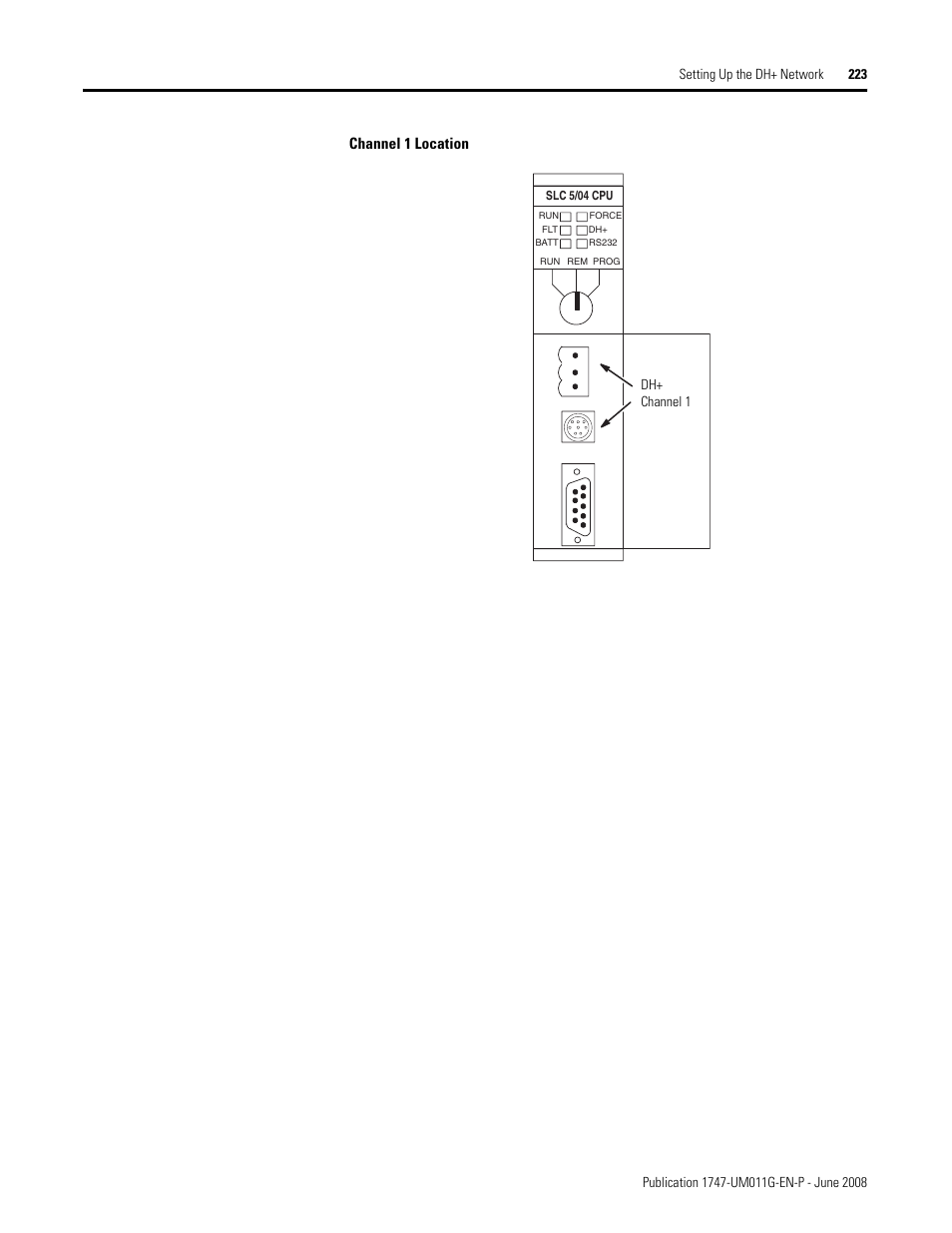 Channel 1 location | Rockwell Automation 1747-L5xx SLC 500 Modular Hardware Style User Manual User Manual | Page 223 / 296