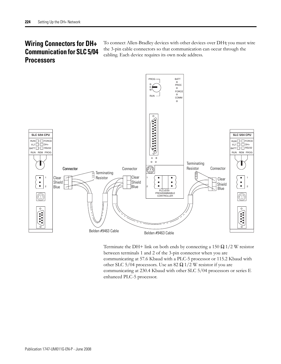 Rockwell Automation 1747-L5xx SLC 500 Modular Hardware Style User Manual User Manual | Page 224 / 296