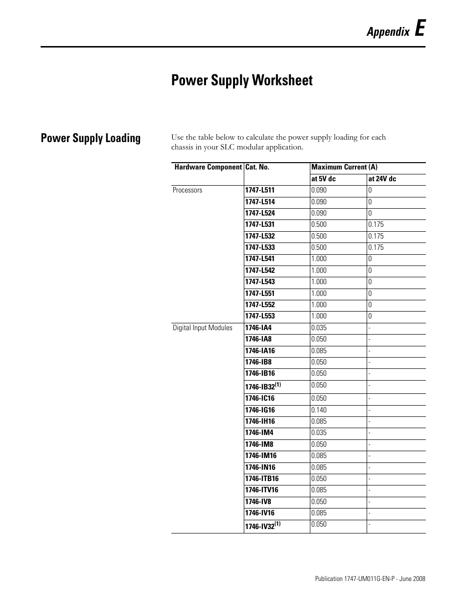 E - power supply worksheet, Power supply loading, Appendix e | Power supply worksheet, Appendix | Rockwell Automation 1747-L5xx SLC 500 Modular Hardware Style User Manual User Manual | Page 227 / 296