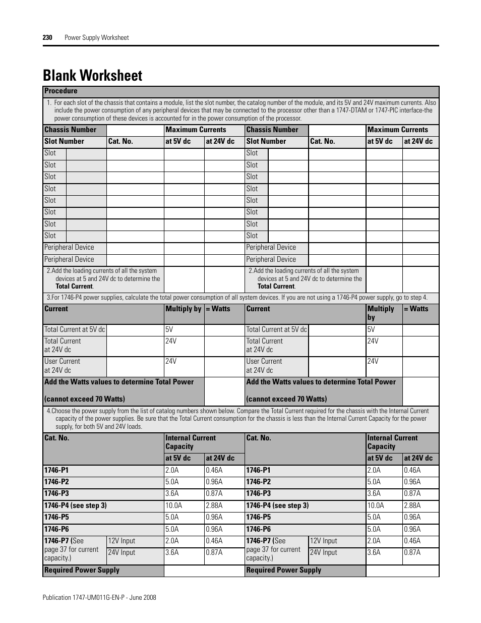 Blank worksheet | Rockwell Automation 1747-L5xx SLC 500 Modular Hardware Style User Manual User Manual | Page 230 / 296