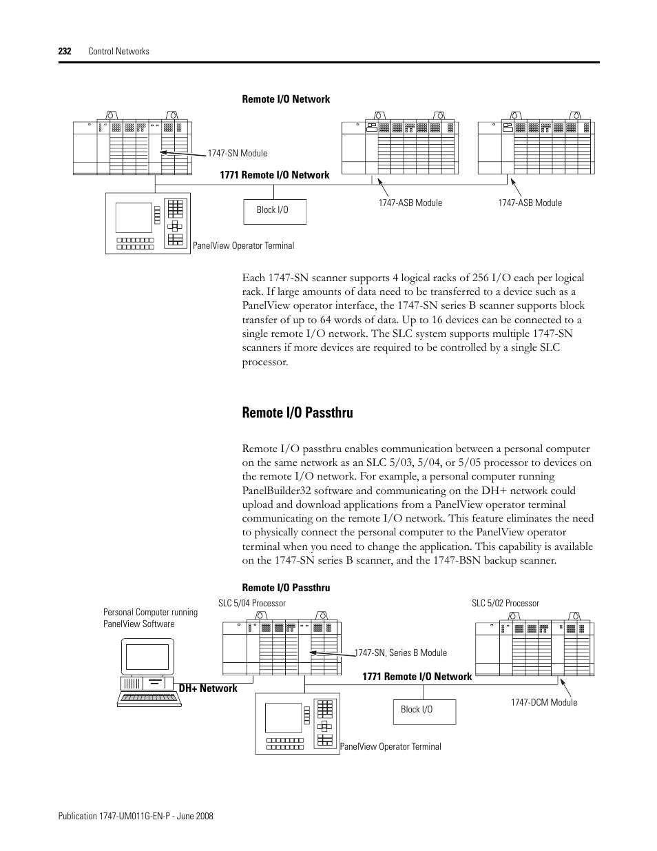 Remote i/o passthru | Rockwell Automation 1747-L5xx SLC 500 Modular Hardware Style User Manual User Manual | Page 232 / 296