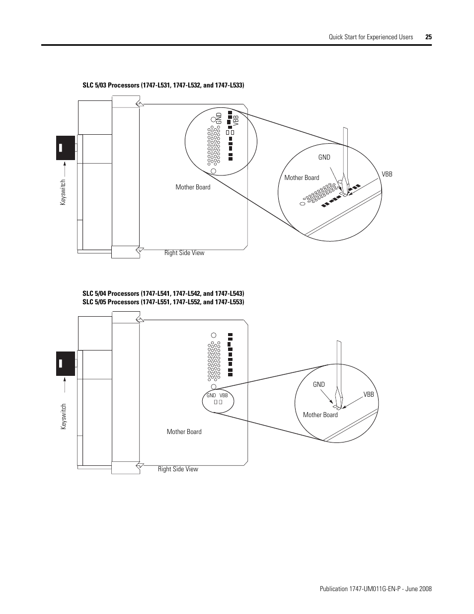 Rockwell Automation 1747-L5xx SLC 500 Modular Hardware Style User Manual User Manual | Page 25 / 296