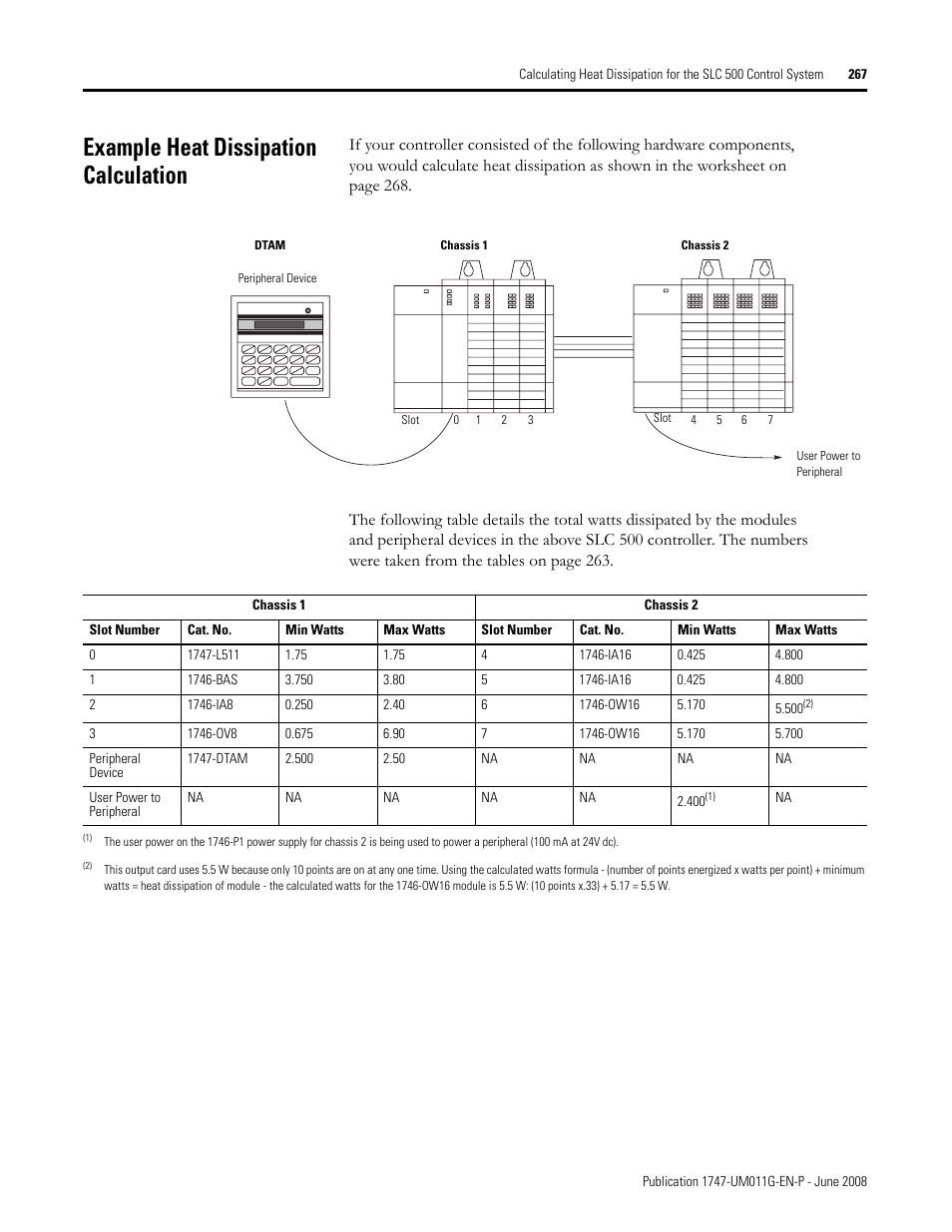 Example heat dissipation calculation | Rockwell Automation 1747-L5xx SLC 500 Modular Hardware Style User Manual User Manual | Page 267 / 296