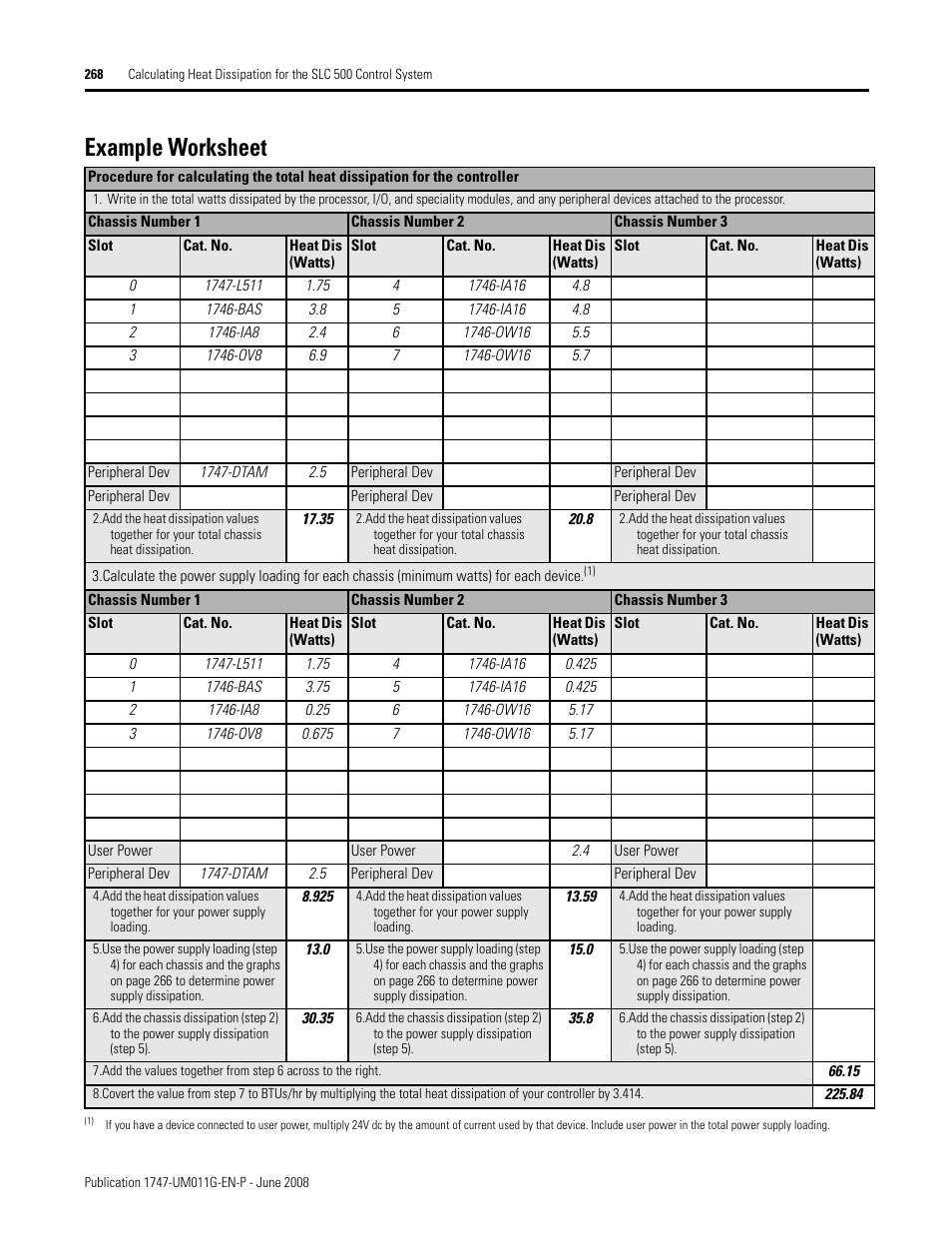 Example worksheet, E 268 | Rockwell Automation 1747-L5xx SLC 500 Modular Hardware Style User Manual User Manual | Page 268 / 296