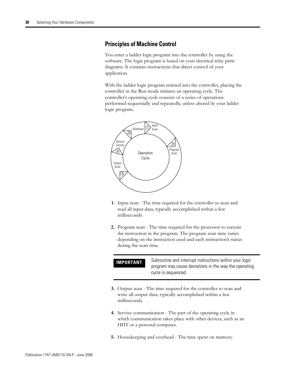 Principles of machine control | Rockwell Automation 1747-L5xx SLC 500 Modular Hardware Style User Manual User Manual | Page 30 / 296